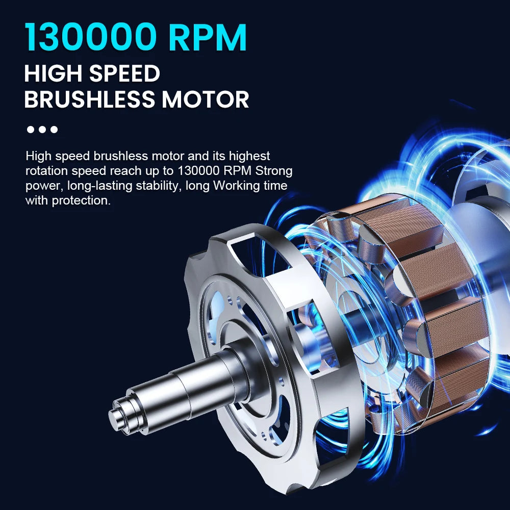 Turbo Jet Fan Electric Air Duster Portable 130000RPM Cleaning Blower Tool Car Blowing Snow 4 Gears adjustable Type-C Charging